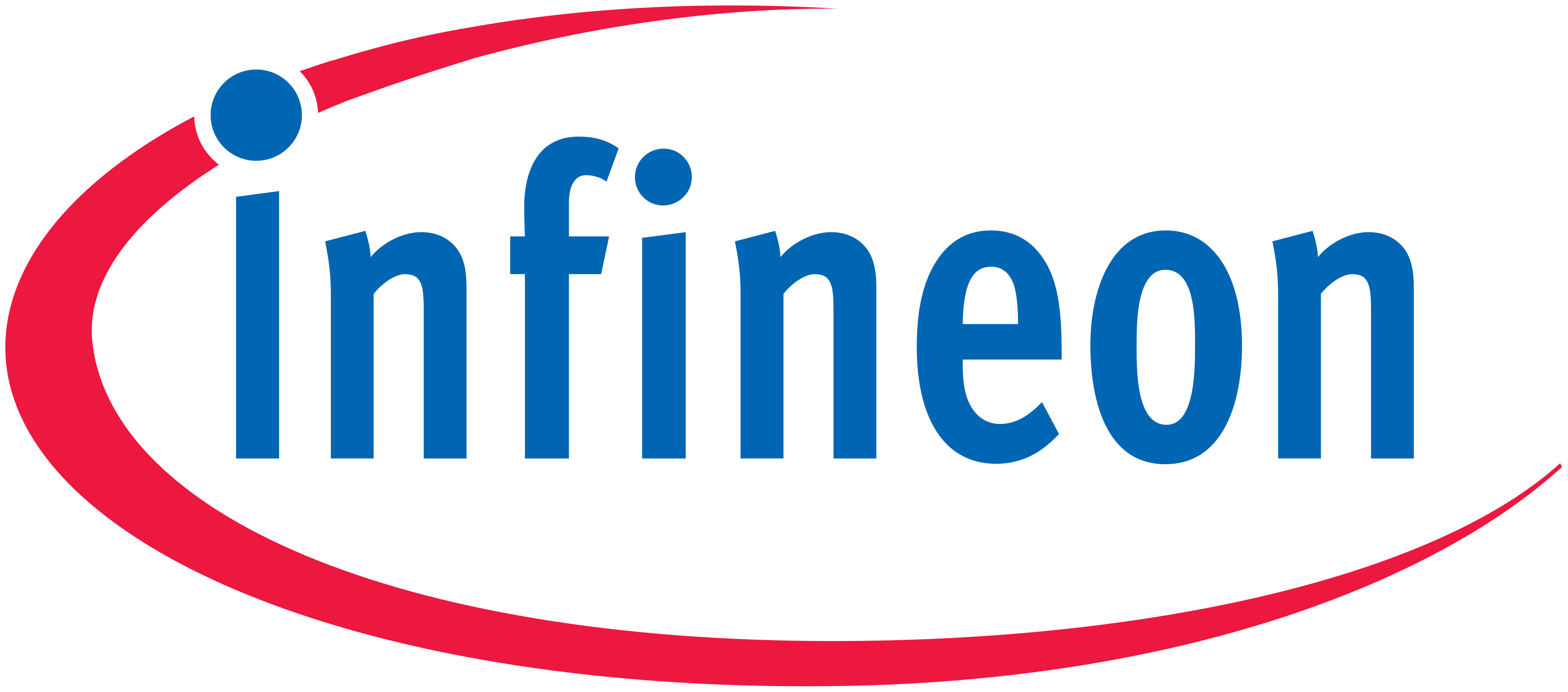 Infineon Technologies AG logo
